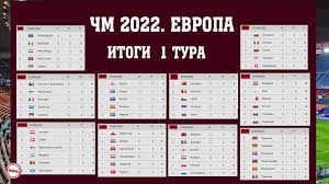 Турнирная таблица чемпионата европы 2020, новости, статьи, интервью, трансляции, таблица евро 2020, евро 2021, расписание матчей, результаты матчей, бомбардиры, прогнозы на матчи, победитель Chempionat Evropy Po Futbolu 2021 Evro U21 2 Tur Rezultaty Tablica I Raspisanie Youtube