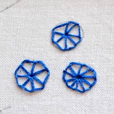 The impact education has on the world. Embroidery Stitch Lexicon Archive Pumora All About Hand Embroidery