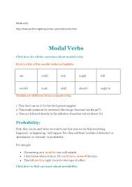 There is some blood in the sink. Modal Verbs Activities Apuntes De Hospitalidad Y Turismo Docsity