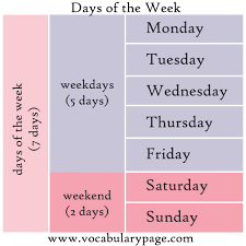 Days Of The Week English Words Learn English Week