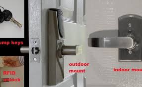 While you could learn how to pick your own locks, reader ilovetofu shows us how to open a garage door in seconds. Amazon Com Metechs Keyless Electronic Rfid Card Reader Weatherproof Door Lock Mid300 Right Hand 2 3 8 Backset For Security Office Apartment Hotel Storage Tools Home Improvement