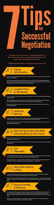 7 Tips For A Successful Negotiation Livlux Real Estate In 2020 Negotiation Skills Negotiation Business Management