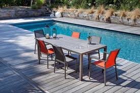 Fauteuils En Aluminium Ida Lot De 2 Cafe Mobilier Jardin Table De Jardin Et Fauteuil