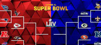 I've heard nothing but good things about surtain's intelligence and nfl. Playoffs De La Nfl Quedan Definidos Los Juegos Divisionales Deportes 06 01 2020 Video Aristegui Noticias