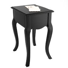 If your plan is to paint them and use them in a laundry room i would use one of the other table tops ikea or other retailers sell. Jysk Stenlille 3d Model 12 Obj Max Unknown Free3d