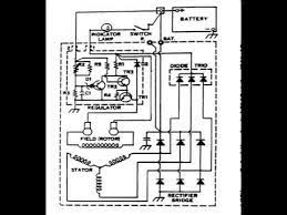 Armature resistance /phase of the alternator, open circuit and short circuit characteristics of the alternator. Alternator Wiring Diagram Youtube