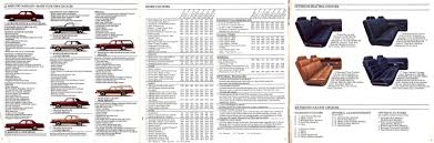 Image result for Medium Dark Spruce 1981 Mercury