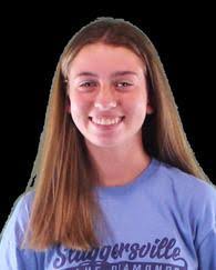 Isabella Ricciardi's Softball Recruiting Profile