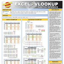 Www Cheaterjohn Com Wp Content Uploads 2011 09 Excel Vlookup Examples And Function Reference E1316811264487 Png Excel Hacks Excel Cheat Sheet Excel Tutorials