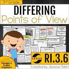 Recognizing the point of view is an important reading skill, but also helps students to adopt the appropriate narration for their own writing.be sure to check out all of our reading worksheets. Point Of View Teaching Activities And Ideas Elementary Nest