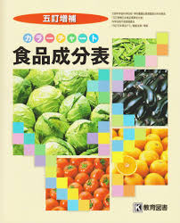 Food Composition Table Color Chart 2007 Isbn 4877301747