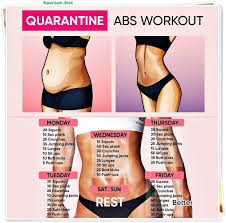 best abs workout challenge karin kasi egzersiz rutinleri egzersiz rutinleri karin calistirma