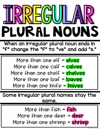 Teaching Irregular Plural Nouns
