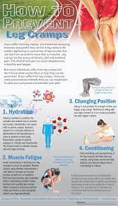 Pin On Best Home Remedies