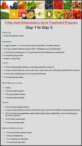 Drugs And Acne The Anti Acne Diet Free Ebook Downloads
