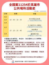P4實驗室 學者擔憂成不明疾病發源地 西方科學家指出，含疑似洩出武 … 閱讀全文… p4實驗室 學者擔憂成不明疾病發源地. é«˜é›„ä¸€ç™¾ 0606 é«˜é›„å¸‚æ–°å¢ž3 ç¢ºè¨ºå€‹æ¡ˆ æ´»å‹•å²å…¬å¸ƒâ„¹ æ¡ˆ11253 11254ç‚ºå®¶æ—ç¾¤èšæ¡ˆ â„¹ Facebook