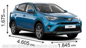 Toyota Rav4 Abmessungen Und Kofferraumvolumen Hybrid