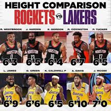 So how much did durant grow? Height Comparison Houston Rockets Vs Los Angeles Lakers Fadeaway World