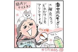甲状腺機能低下症と診断されていますが 更年期症状もひどくて 87歳の現役婦人科医師 dr 野末の女性ホルモン講座 甲状腺機能低下症 更年期 症状 甲状腺