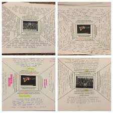 Pin By Kezia Mcdonald On Pe4learning Physical Education Teaching Ideas Resources Pe Lessons Gcse Pe Pe Teachers