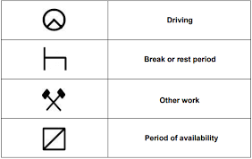 Hgv Drivers Hours Explained Simply Return Loads