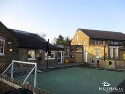Pin On Bright Horizons Nurseries