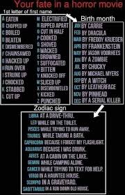 Pin By Borrona On Horror Movie Memes Funny Name Generator Funny Names Birthday Scenario Game