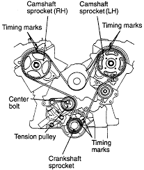 3000gt automobile pdf manual download. 2001 3 0 Mitsubishi Engine Diagram Center Wiring Diagram Arch Housing Arch Housing Iosonointersex It