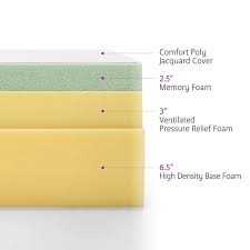 Wayfair Sleep 12 Medium Memory Foam Mattress Memory Foam Mattress Foam Mattress Memory Foam Mattress Reviews