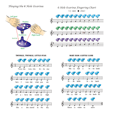 Flute 6 Hole Soprano C Ceramic Flauta Ocarina Of Time Mini Ocarina Flute Kids Toy Musical Instruments