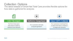 Sept 2015 How To Choose Collection Options For Smart Net