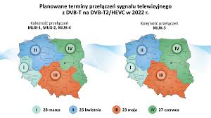 Naziemna telewizja cyfrowa nie dla mieszkańców os. Standard Dvb T2 Hevc Juz Niebawem W Telewizji Naziemnej Kogo Dotknie Koniecznosc Dokupienia Przystawki I Co