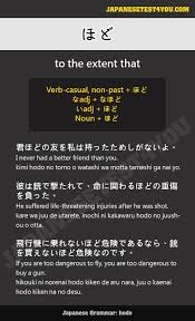 Chikatetsu no chizu o kudasai: Learn Jlpt N3 Grammar ã»ã© Hodo Japanesetest4you Com