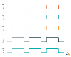 Timing Diagram Template Time Diagram Diagram Templates