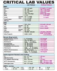 Best 25 Lab Values Ideas On Pinterest Nursing Lab Values