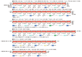 国鉄 485系特急電車（クハ481-200）基本セット｜製品情報｜製品検索｜鉄道模型 トミックス 公式サイト｜株式会社トミーテック