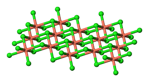Copper Ii Chloride Wikipedia