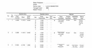 Apr 07, 2018 · inilah format telaah kisi kisi soal kurikulum 2013 revisi 2017 untuk penelaahan berdasarkan 3 aspek diantaranya yaitu : Format Analisis Butir Soal Dan Perbaikan Soal Buku Kerja Guru 3 Rpp 1 Lembar