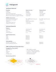 Mff2 datasheet, cross reference, circuit and application notes in pdf format. Hologram 3 In 1 Global Iot Sim Pack Of 10 Specification Manualzz