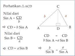 We did not find results for: Aturan Sinus Cosinus Dan Luas Segitiga Bimbel Jakarta Timur