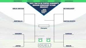 Get the latest scores, schedules, brackets, picks, predictions, and more. Kq8urwlzjw8d3m