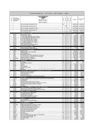 The continental gt v8 is priced at rm795. Bentley Continental Gt Price List Bentley Car