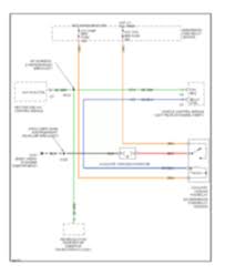Maybe you would like to learn more about one of these? All Wiring Diagrams For Chevrolet Tahoe 1997 Wiring Diagrams For Cars