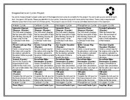 1.the movement of nutrient elements through the various components of an ecosystem is called nutrient cycling or biogeochemical cycles. Biogeochemical Nutrient Cycles Choice Board Project By Merey Tpt