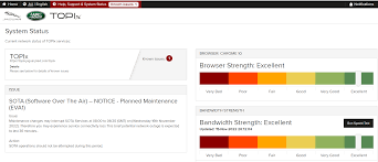 Cannot Access TOPiX | Discovery Sport Forum