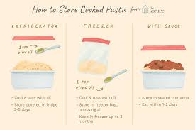 Restaurants use this technique to get pasta entrees to the table faster. How To Store And Use Leftover Cooked Pasta