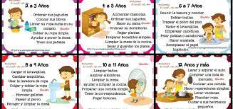 Ejercicios Y Tecnicas Para Mejorar La Concentracion En Ninos Learning Styles Teaching Learning