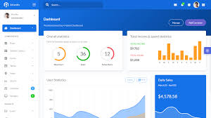 Atlantis Bootstrap 4 Dashboard Admin Template