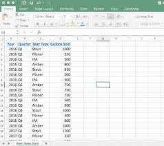 I added the text shown in cell a1 in the figure below. Excel Pivot Table Tutorial 5 Easy Steps For Beginners