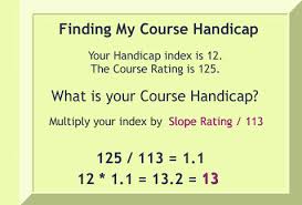 Golfcabal Handicaps Handicaps Are A Standard Part Of Golf